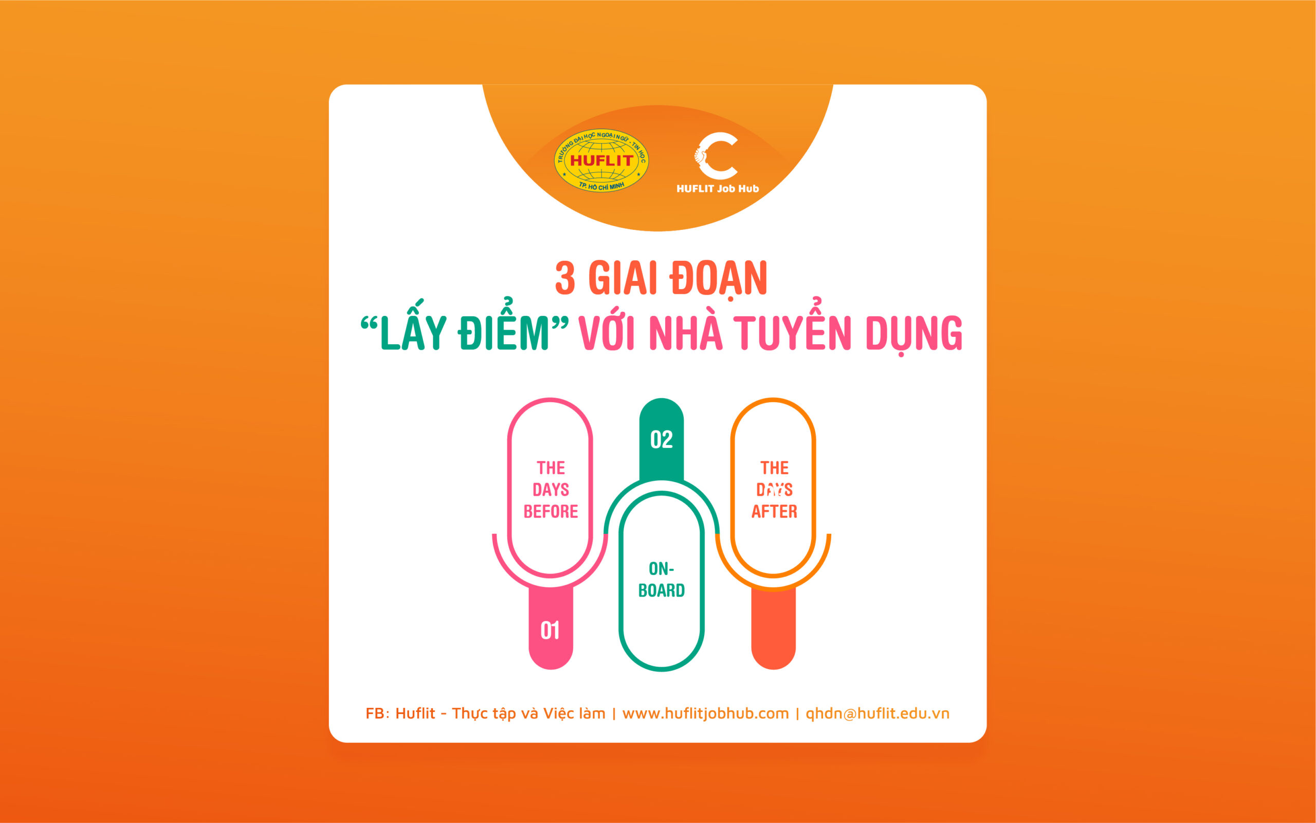 Chinh phuc nha tuyen dung