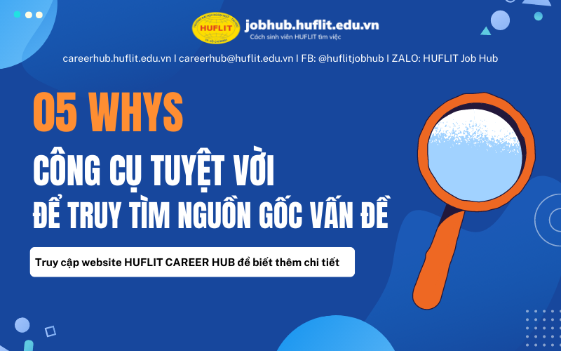 ky nang giai quyet van de