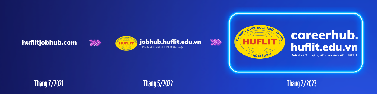 nhan-dien-thuong-hieu-website-viec-lam