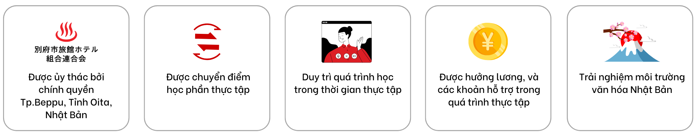 Banner Internship Japan