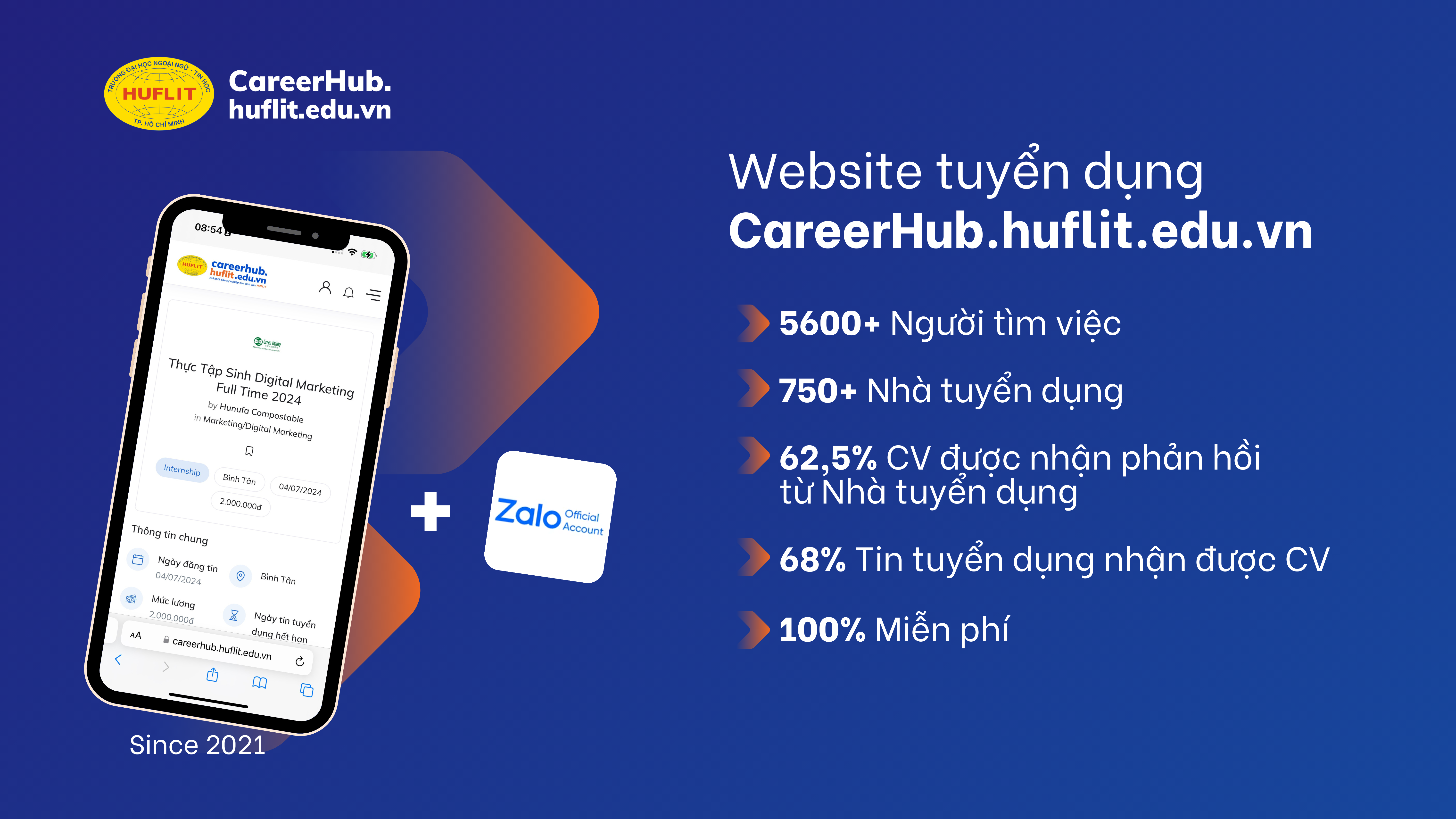 Website Tim Viec Lam 2024