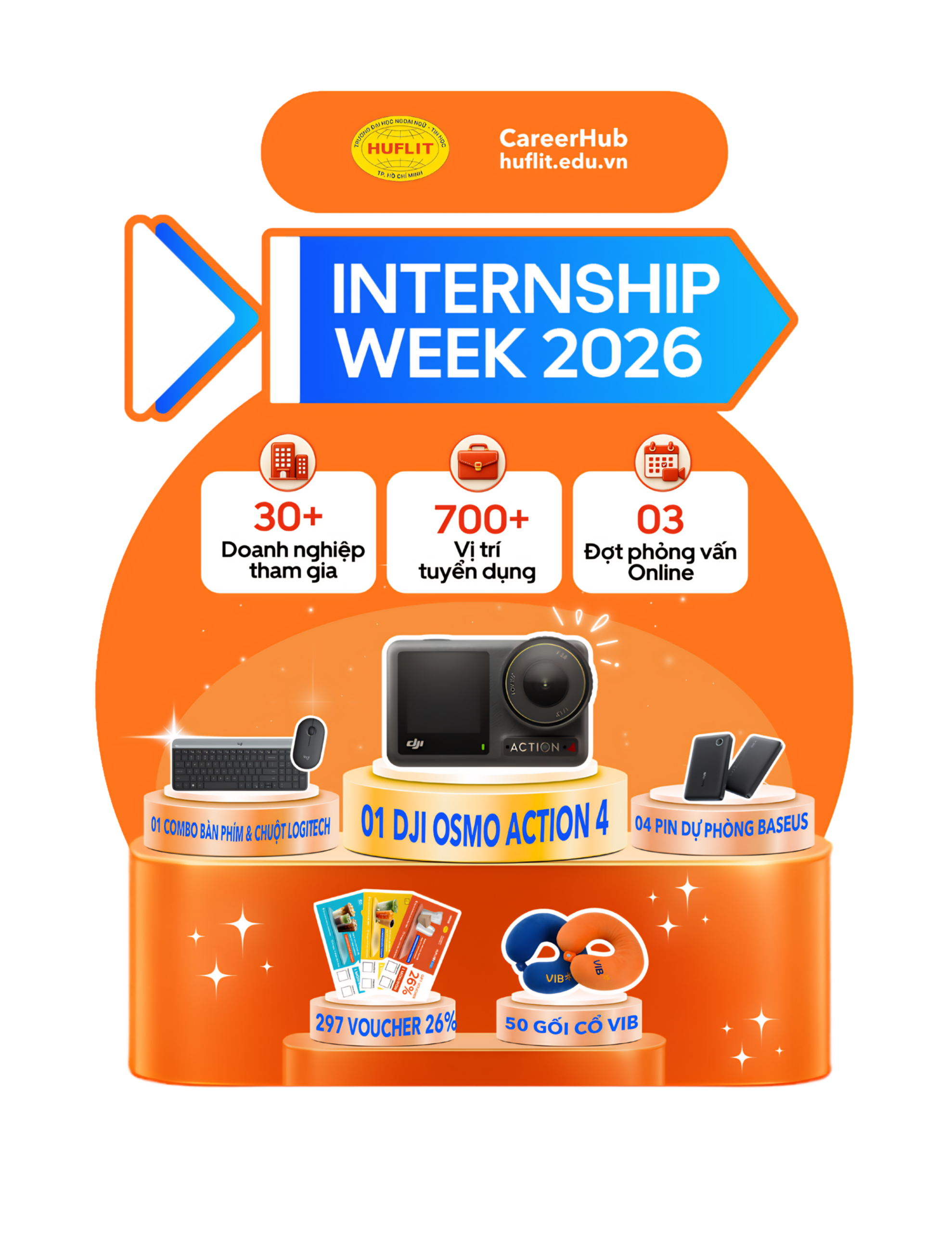 Popupweb