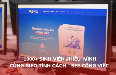 Trac nghiem nghe nghiep Holland
