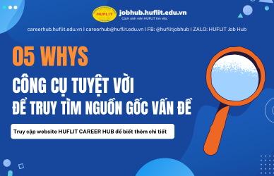 ky nang giai quyet van de